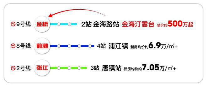 处-金海汀雲台网站样板间价格楼盘评测爱游